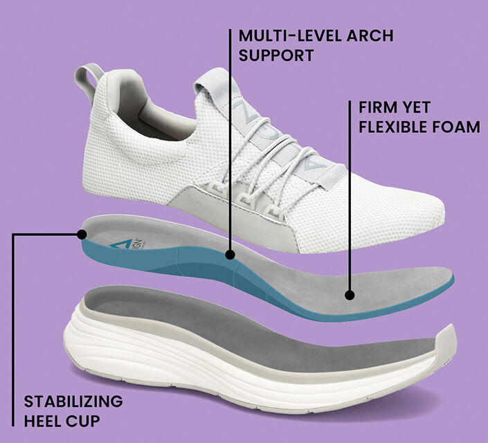 Nursemate align shoes clearance